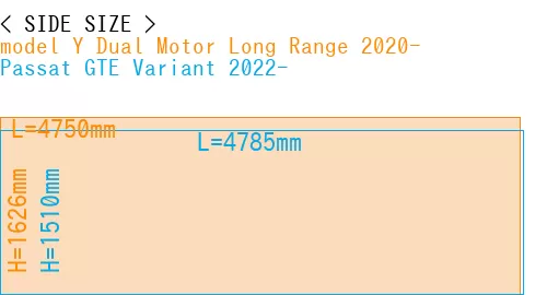 #model Y Dual Motor Long Range 2020- + Passat GTE Variant 2022-